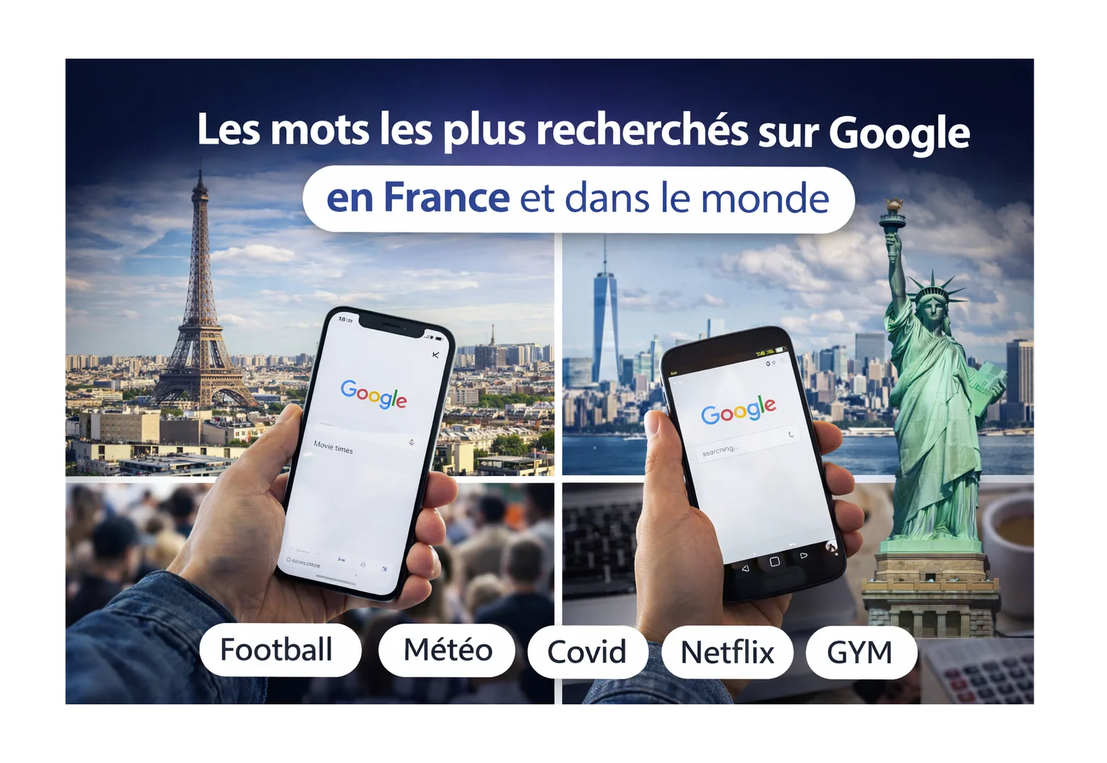 Les mots les plus recherchés sur Google en France et dans le monde